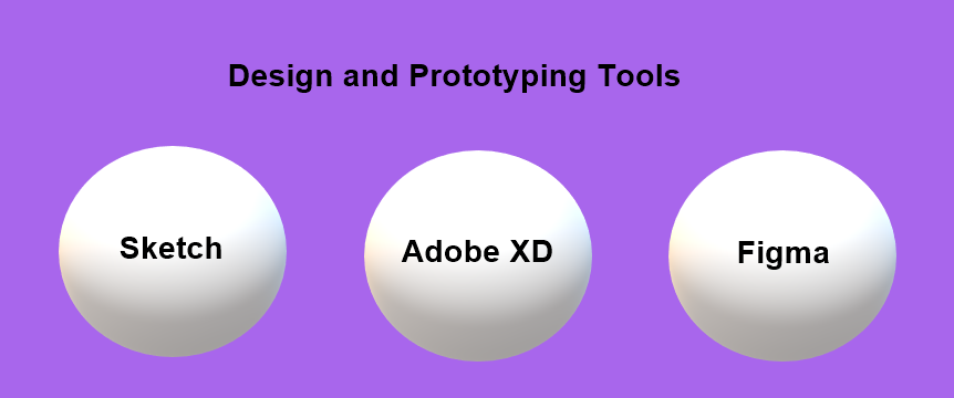 inner-image-The-Best-Mobile-App-Development-Tools-for-Houston-Entrepreneurs-design