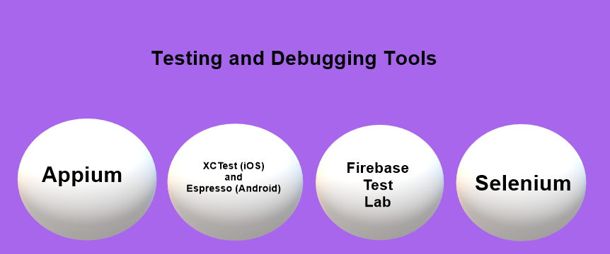nner-image-The-Best-Mobile-App-Development-Tools-for-Houston-Entrepreneurs-testing