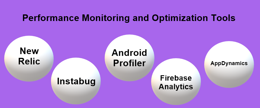 inner-image-The-Best-Mobile-App-Development-Tools-for-Houston-Entrepreneurs-performance