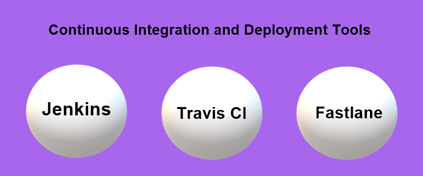 inner-image-The-Best-Mobile-App-Development-Tools-for-Houston-Entrepreneurs-continuous