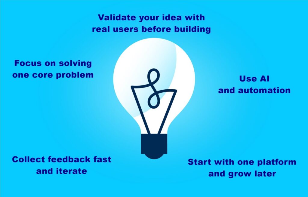 inner-image-Top-Trends-in-Mobile-App-Development-for-Houston-Based-Startups-tips