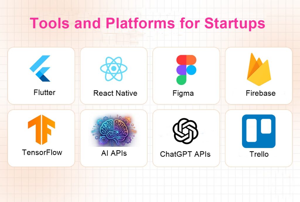 inner-image-Top-Trends-in-Mobile-App-Development-for-Houston-Based-Startups-tools